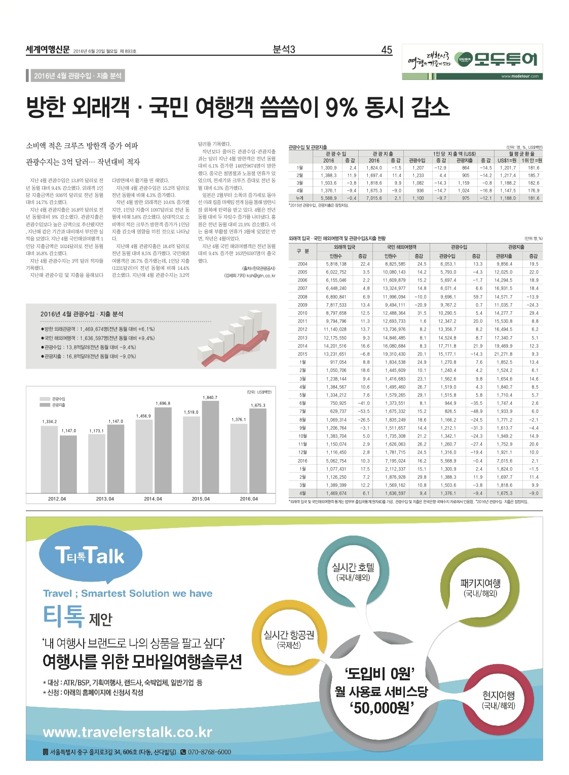 뉴스 사진