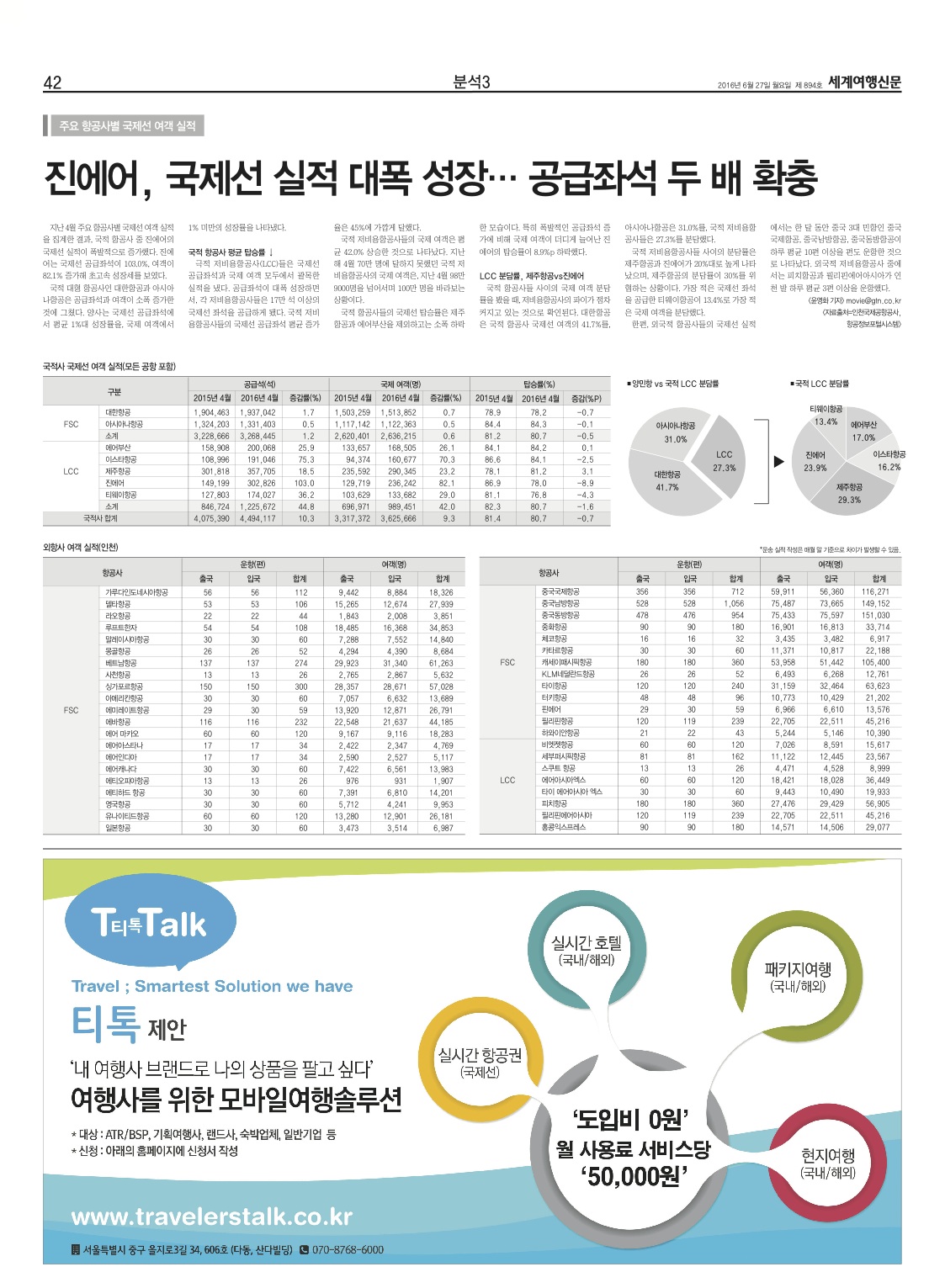 뉴스 사진