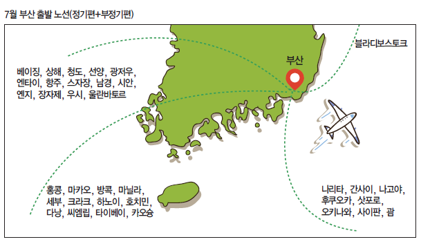 에디터 사진