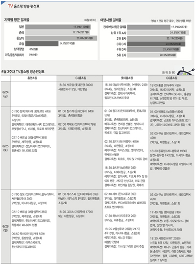 뉴스 사진