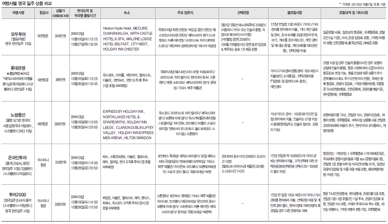 뉴스 사진