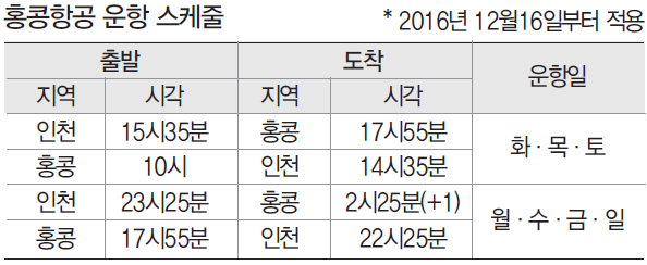 에디터 사진