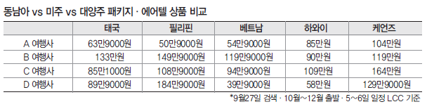 뉴스 사진