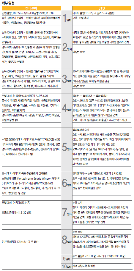 에디터 사진