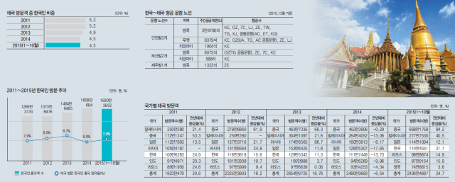 뉴스 사진