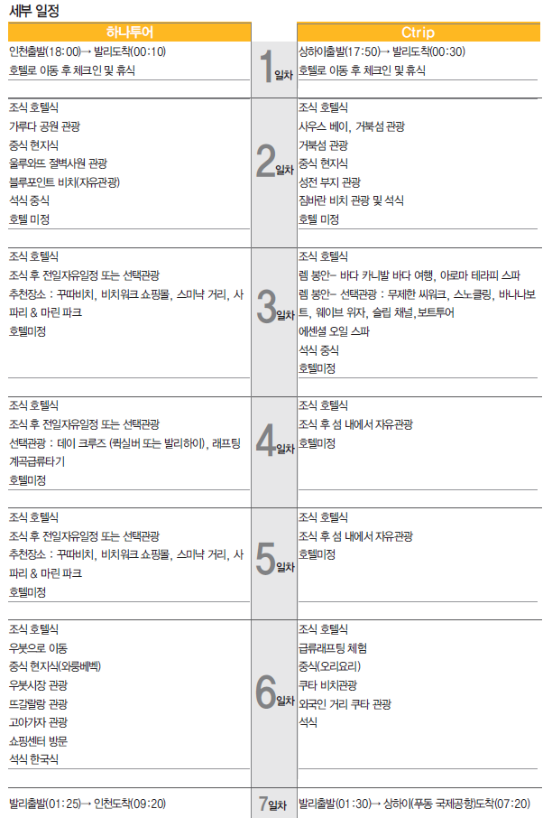 에디터 사진