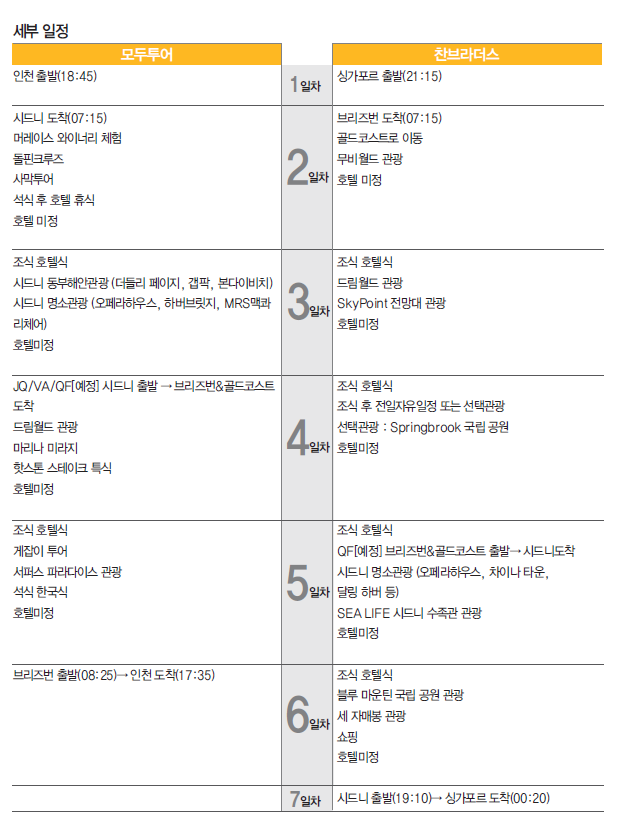 에디터 사진