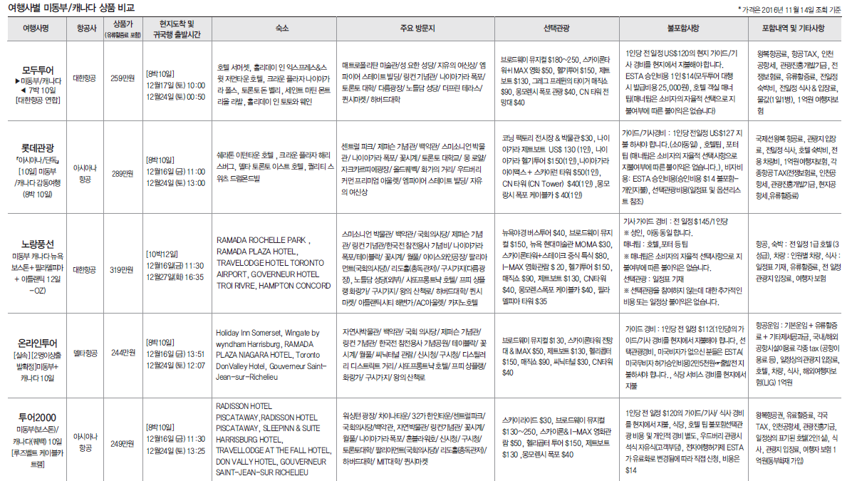 뉴스 사진