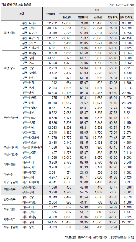 뉴스 사진