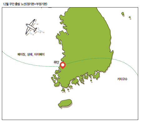 에디터 사진