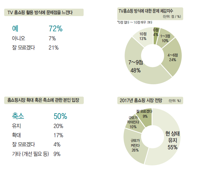 에디터 사진