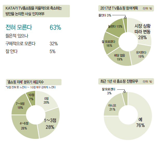 에디터 사진