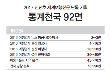 에디터 사진