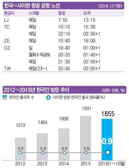 에디터 사진