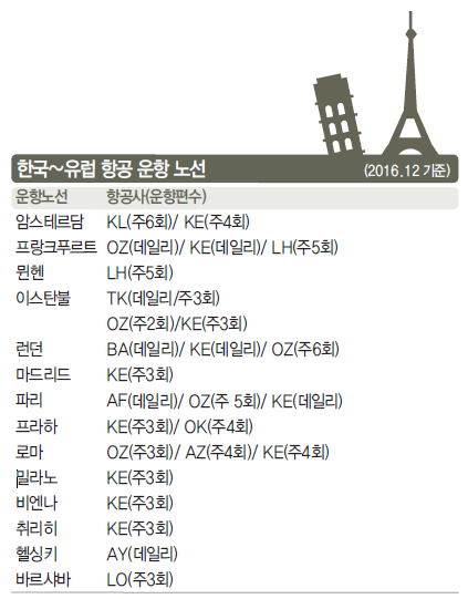 에디터 사진