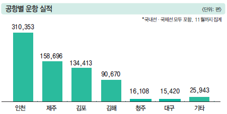 에디터 사진