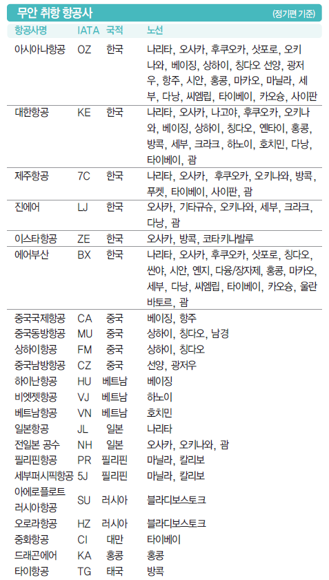 에디터 사진