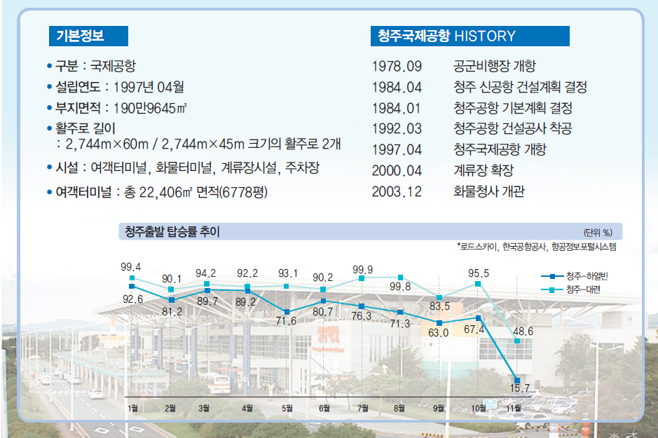 뉴스 사진