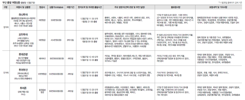 뉴스 사진