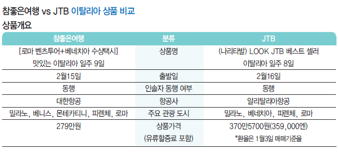 뉴스 사진