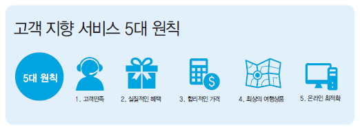 에디터 사진