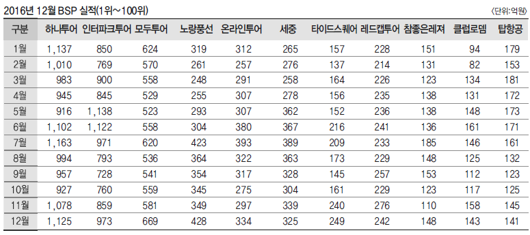 뉴스 사진