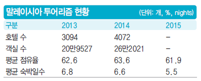 에디터 사진