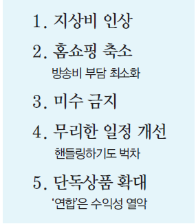 에디터 사진