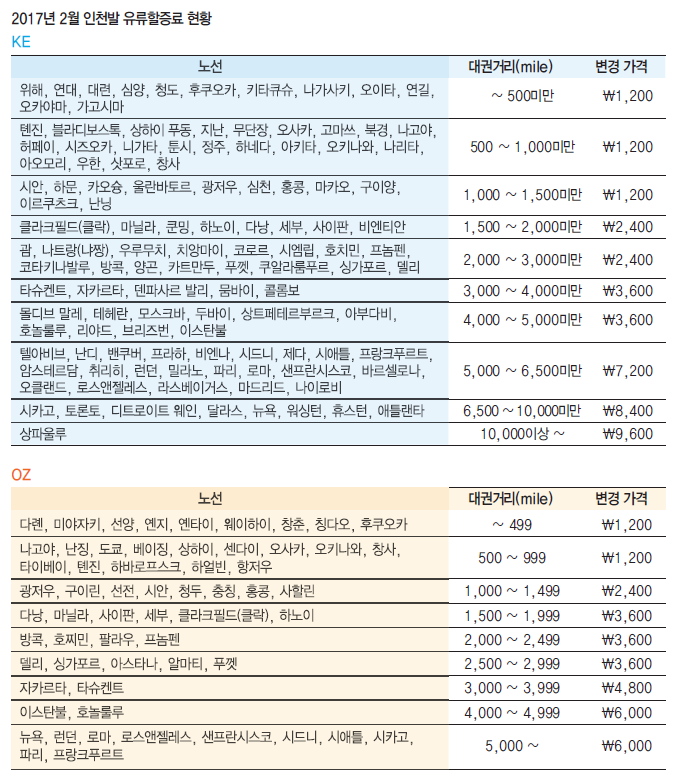 뉴스 사진