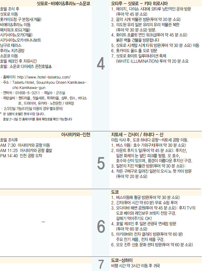 에디터 사진