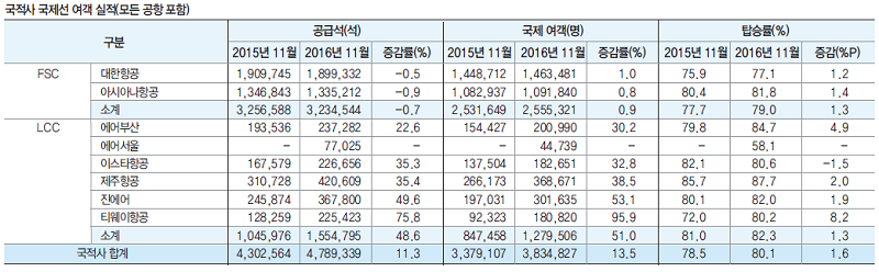 뉴스 사진