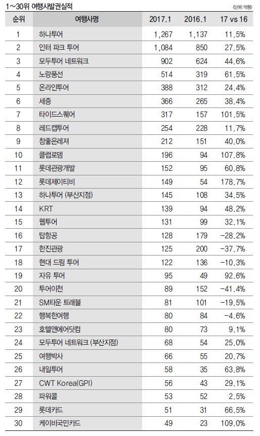 뉴스 사진