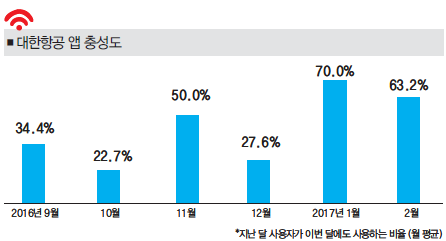 에디터 사진