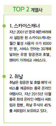 에디터 사진