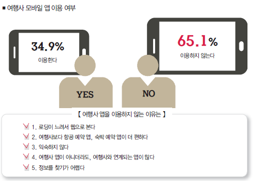 에디터 사진