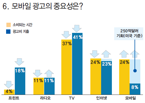 에디터 사진