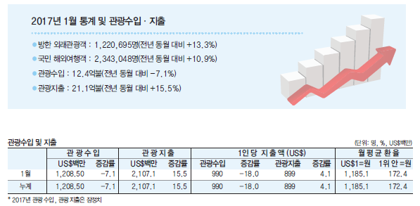 뉴스 사진