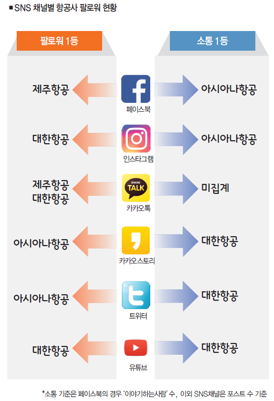 에디터 사진