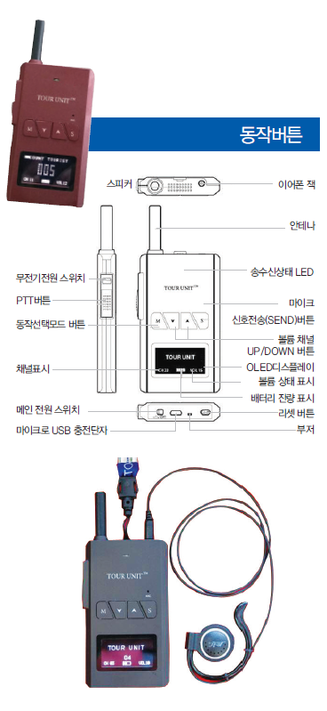 에디터 사진