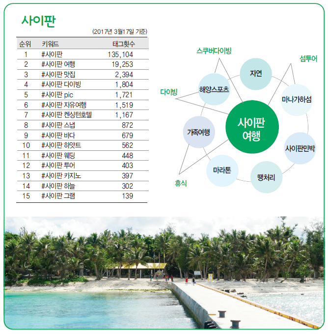 에디터 사진