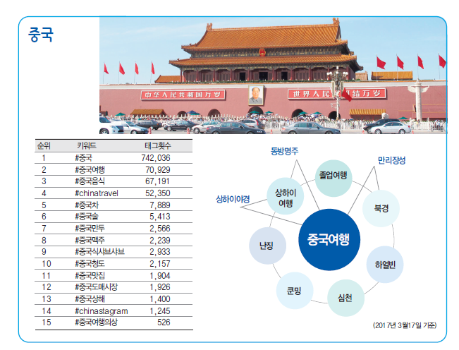 에디터 사진