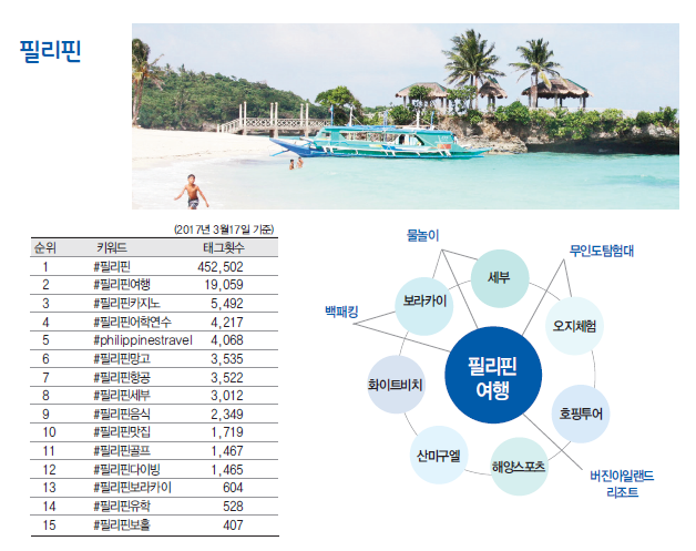 에디터 사진