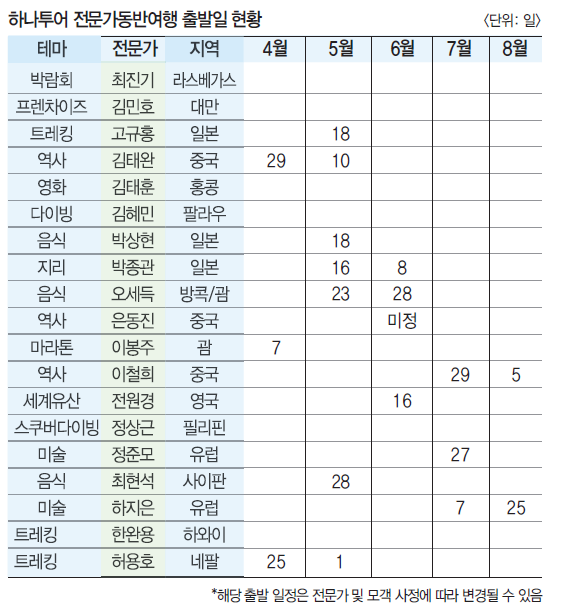 뉴스 사진