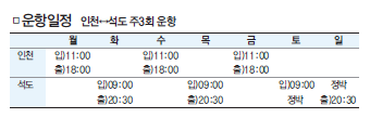 에디터 사진