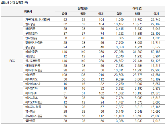 에디터 사진