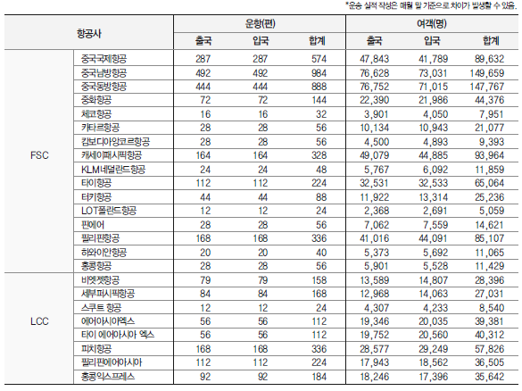 에디터 사진