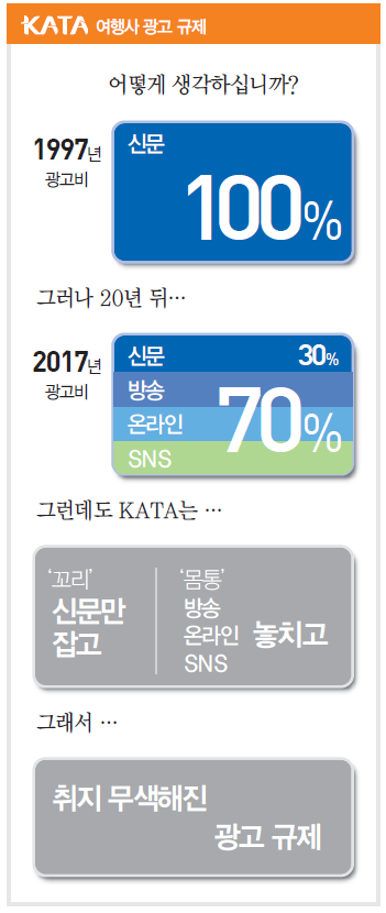 뉴스 사진