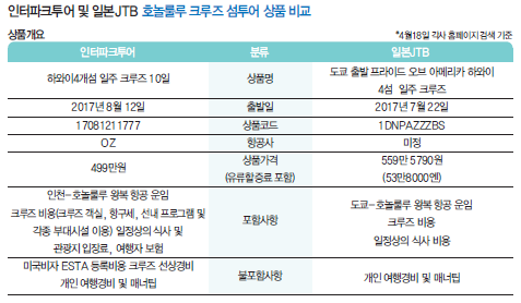 에디터 사진