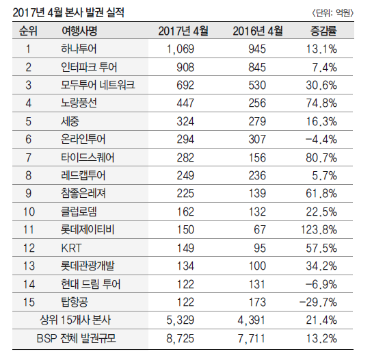 뉴스 사진