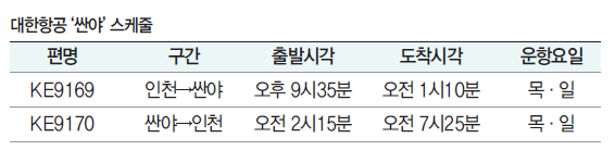 에디터 사진